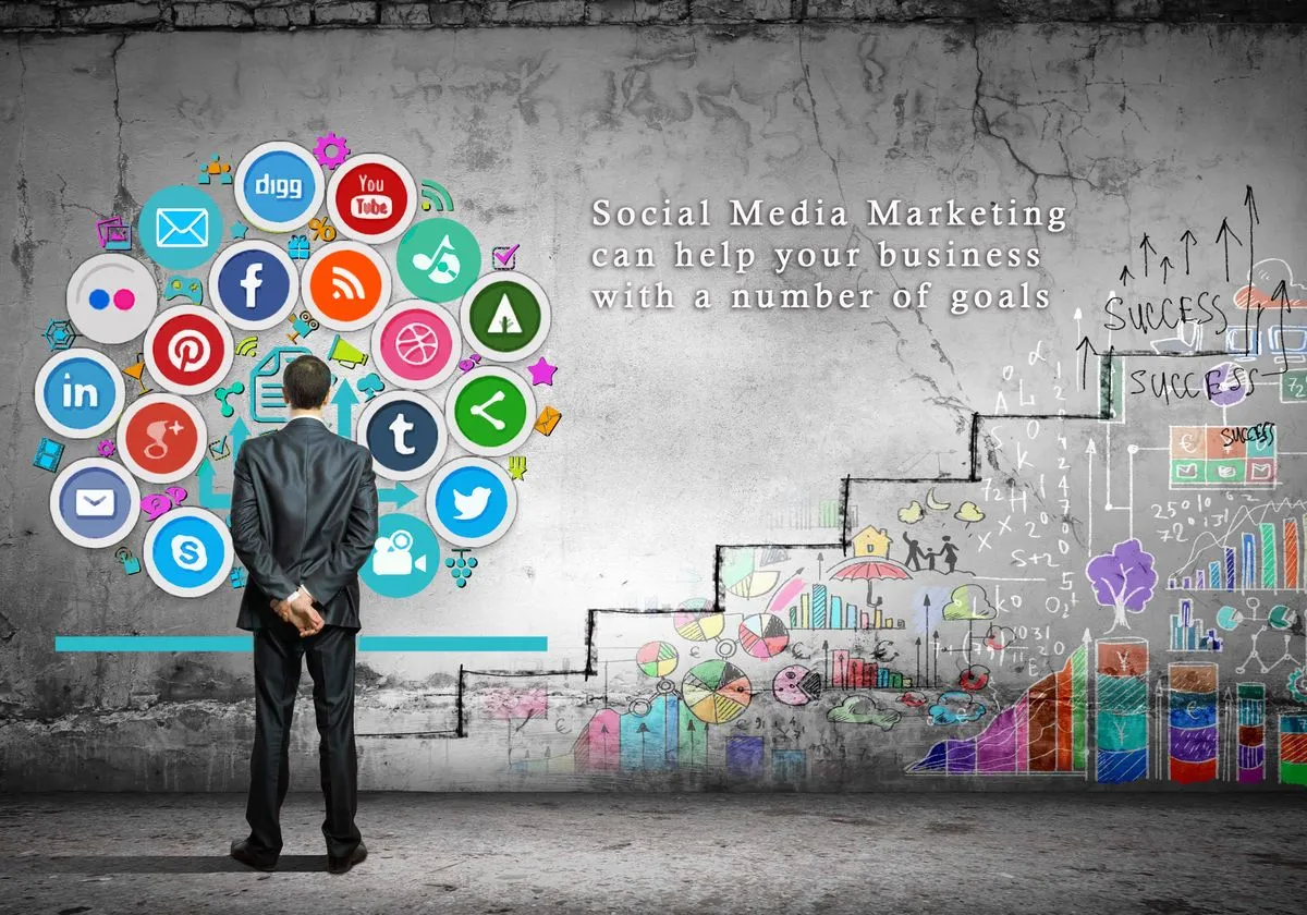 Mastering Social Media Marketing for B2B